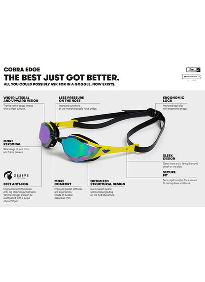 Arena Cobra Edge Swipe Mirrored Goggle