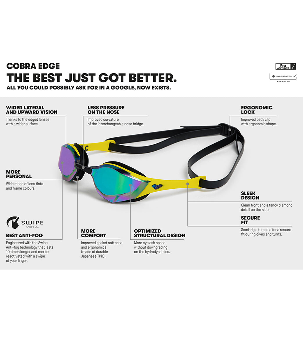 Arena Cobra Edge Swipe Goggle